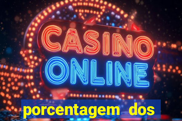 porcentagem dos slots pg popbra